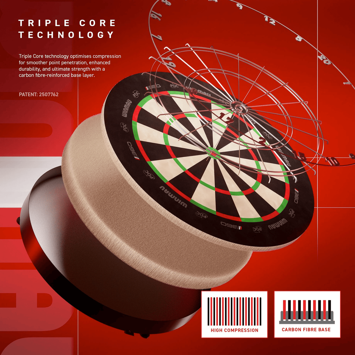 Winmau Blade 360 Dartboard, Surround & Corona Light Bundle Dartboard Bundles