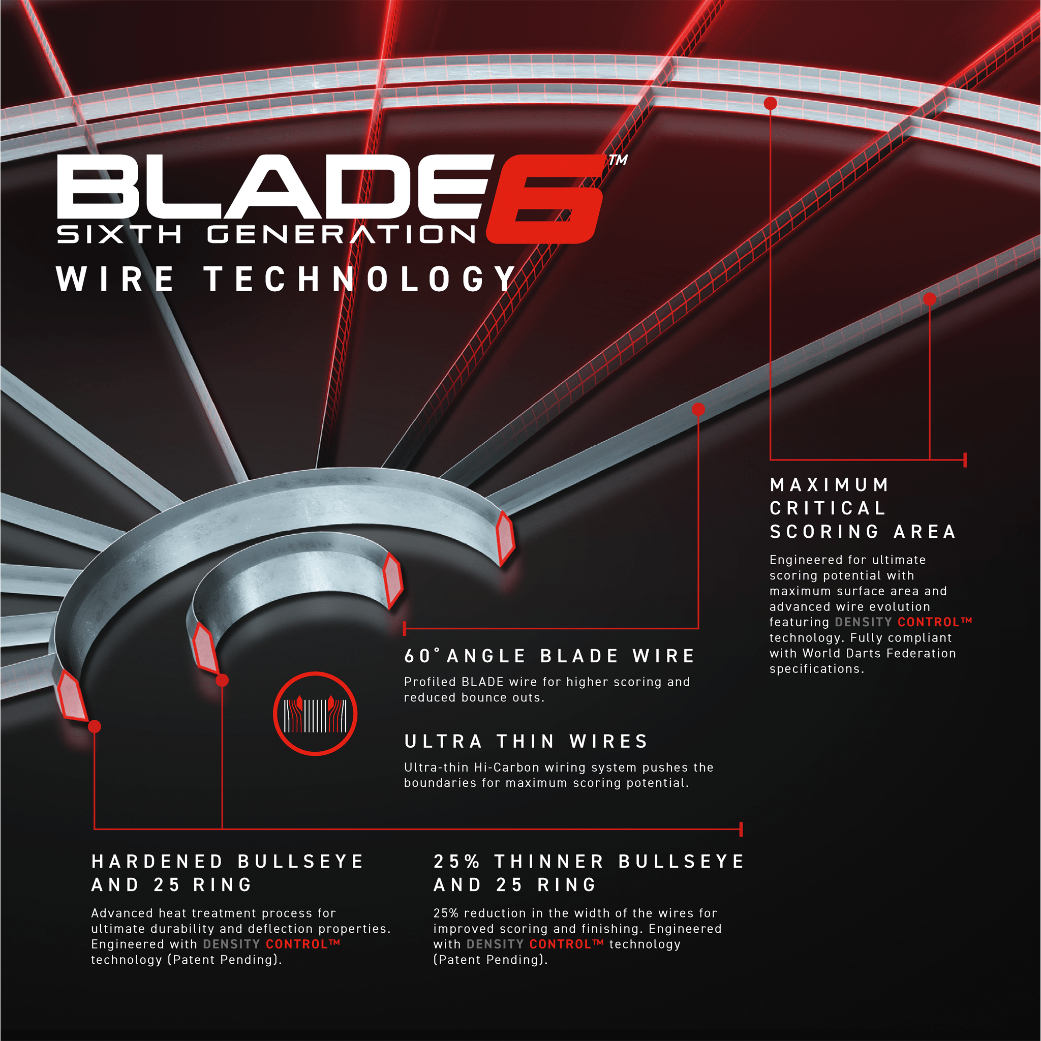 Winmau Blade 6 Dartboard & Cabinet Bundle Dartboard Bundles