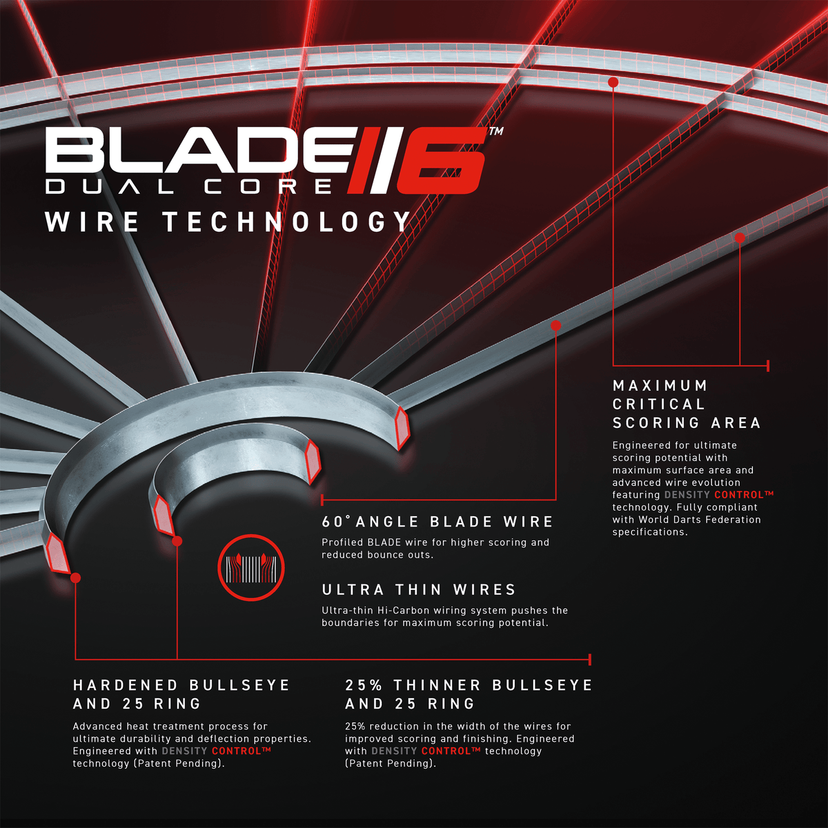 Winmau Blade 6 Dual Core Dartboard & Surround Bundle Dartboard Bundles