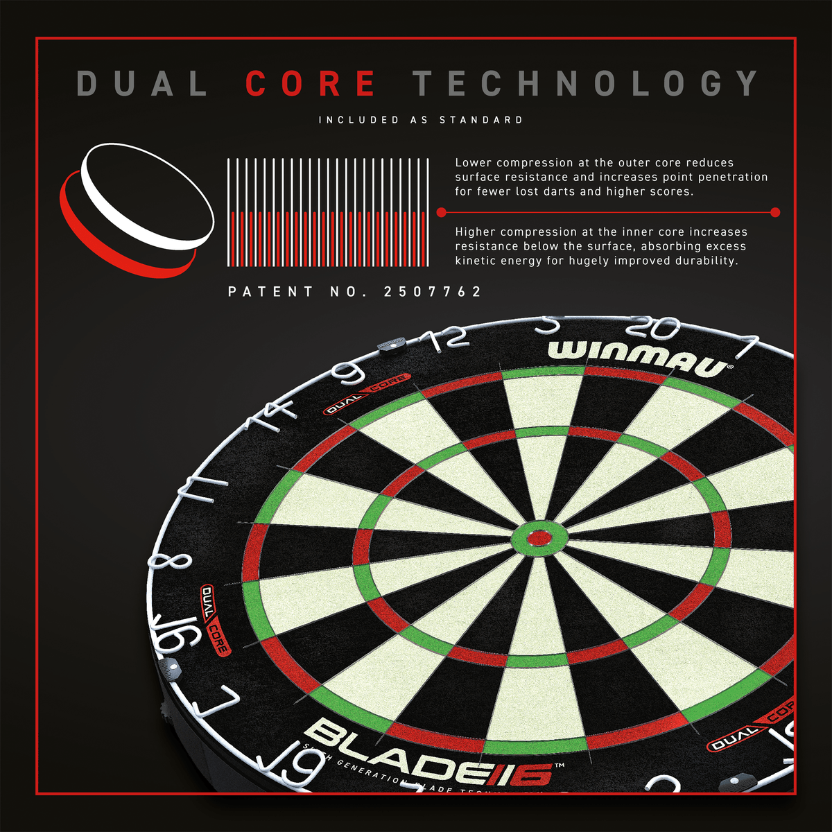 Winmau Blade 6 Dual Core Dartboard & Surround Bundle Dartboard Bundles