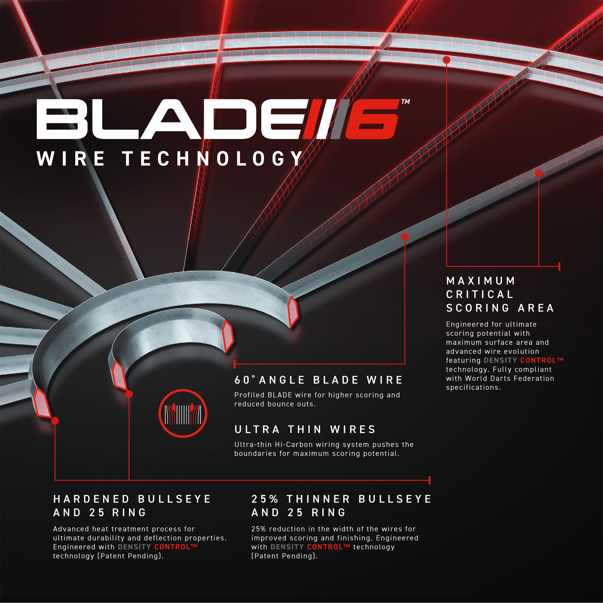 Winmau Blade 6 Triple Core Dartboard & Cabinet Bundle Dartboard Bundles