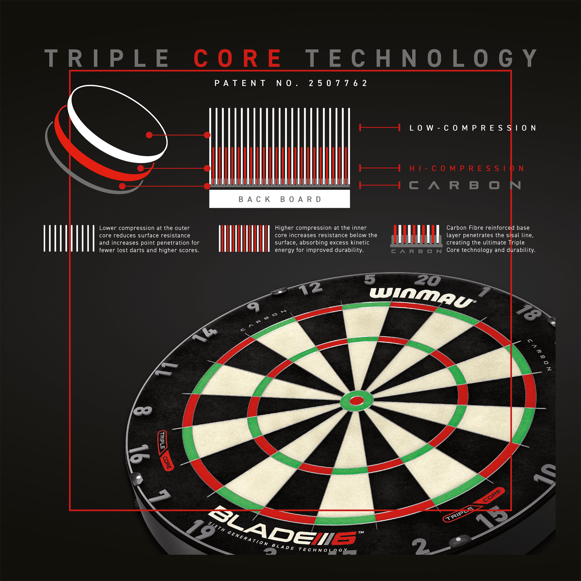 Winmau Blade 6 Triple Core Dartboard & Cabinet Bundle Dartboard Bundles