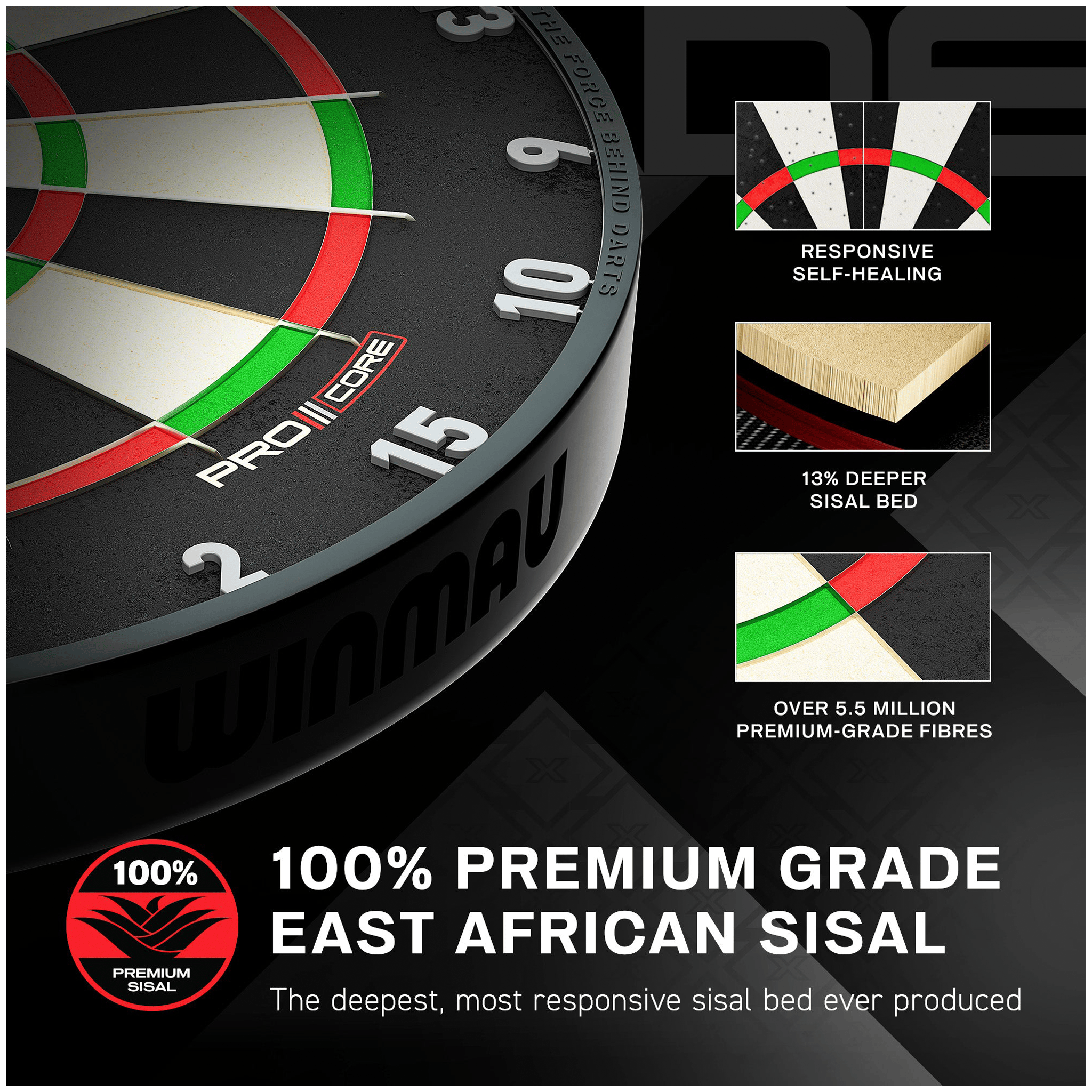 Blade X Dartboard, Surround & Corona Light Bundle