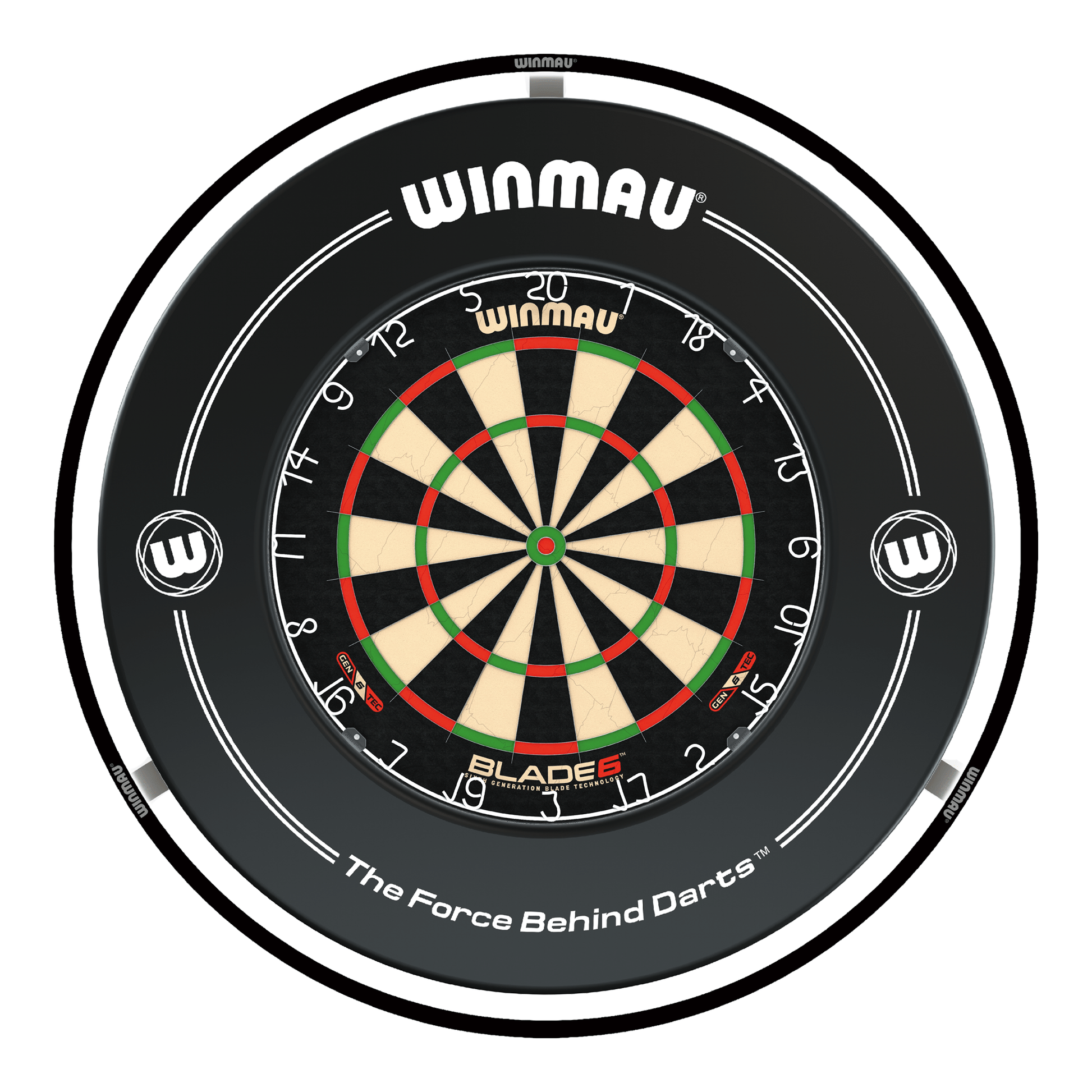September Special - Blade 6, Black Surround & Plasma Bundle